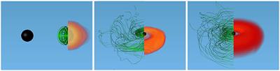 Multimessenger Binary Mergers Containing Neutron Stars: Gravitational Waves, Jets, and γ-Ray Bursts